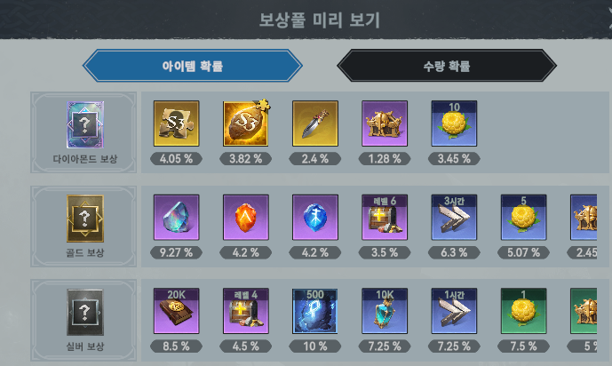 마법 카드 모험 KVK 3 아이템 보상 확률 예시