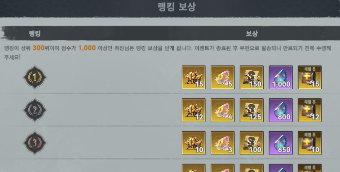마법 카드 모험 KVK 3 랭킹 보상 예시