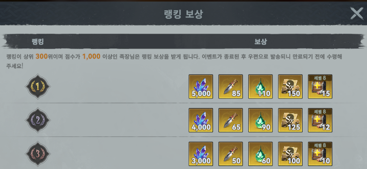 마법 카드 모험 KVK 4 랭킹 보상 예시