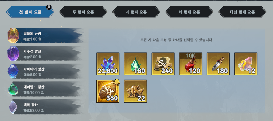 KVK 4 일몰의 금광 선택 보상 예시